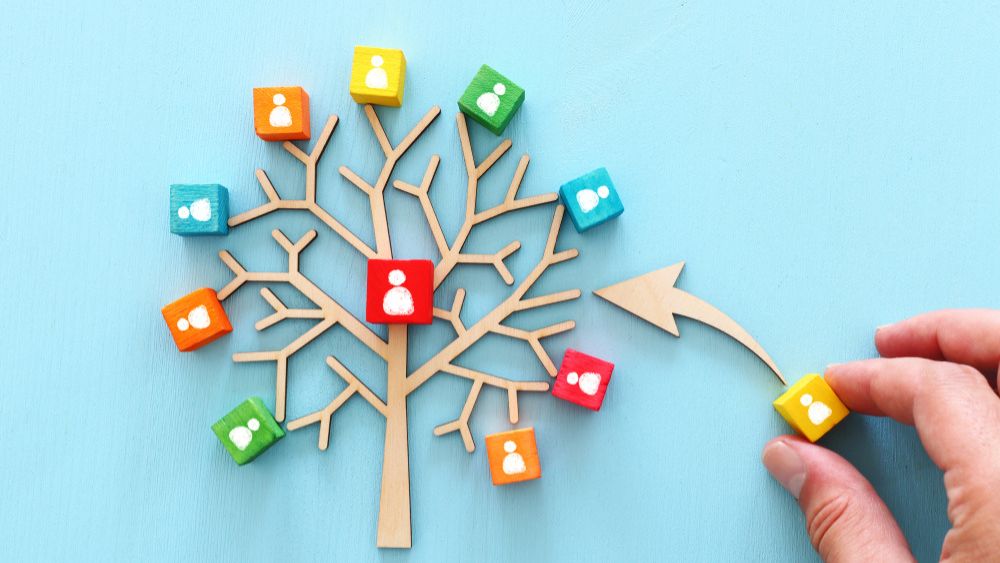 Why Choose NexuzLabs